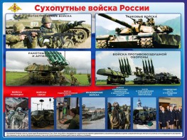 Стенд "Сухопутные войска России" - fgospostavki.ru - Ивантеевка