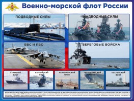 Стенд "Военно-морской флот России" - fgospostavki.ru - Ивантеевка