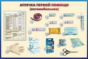 Стенд "Аптечка первой помощи (автомобильная)" (образцы под оргстеклом) - fgospostavki.ru - Ивантеевка