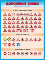 Стенды "Дорожные знаки № 4" - fgospostavki.ru - Ивантеевка
