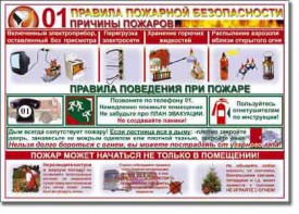 Таблица "Правила пожарной безопасности" - fgospostavki.ru - Ивантеевка