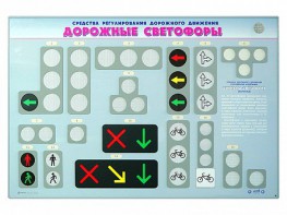 Базовый комплект светового оборудования "Дорожные светофоры" с сенсорным беспроводным пультом дистанционного управления - fgospostavki.ru - Ивантеевка