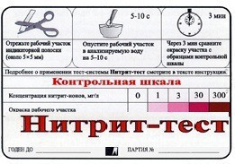 Тест-система "Нитрит-тест" - fgospostavki.ru - Ивантеевка