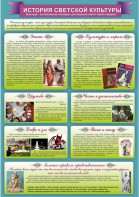 "История светской культуры" Вариант 2 - fgospostavki.ru - Ивантеевка