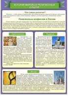 Стенд "История Мировых религий" - fgospostavki.ru - Ивантеевка