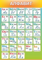 Стенд "Алфавит" Вариант 3 - fgospostavki.ru - Ивантеевка