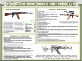 Стенд "Автомат Калашникова" - fgospostavki.ru - Ивантеевка