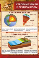 Стенд "Строение Земли и земной коры" Вариант 1 - fgospostavki.ru - Ивантеевка
