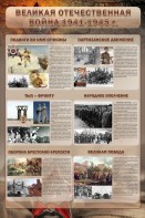 Стенд "Великая Отечественная война" (события) - fgospostavki.ru - Ивантеевка