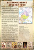 Стенд "Возникновение древней Руси" - fgospostavki.ru - Ивантеевка