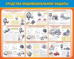 Стенд "Средства индивидуальной защиты" Вариант 2 - fgospostavki.ru - Ивантеевка