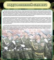Стенд "Виды военной службы" - fgospostavki.ru - Ивантеевка