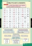 Комплект таблиц. Русский язык. Обучение грамоте 2 класс. - fgospostavki.ru - Ивантеевка