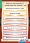 Комплект таблиц. Литература 9 класс. - fgospostavki.ru - Ивантеевка