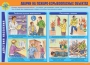 Комплект плакатов "Действия населения в ЧС техногенного характера" - fgospostavki.ru - Ивантеевка