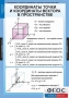 Комплект таблиц. Геометрия 11 класс. - fgospostavki.ru - Ивантеевка