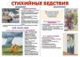 Комплект таблиц "Уголок гражданской защиты" - fgospostavki.ru - Ивантеевка