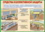 Комплект плакатов "Защитные сооружения ГО" (без обложки) - fgospostavki.ru - Ивантеевка