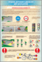 Комплект стендов "Правила дорожного движения для школьников" (5 шт.) - fgospostavki.ru - Ивантеевка