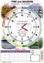 Комплект таблиц "Время" на английском языке - fgospostavki.ru - Ивантеевка